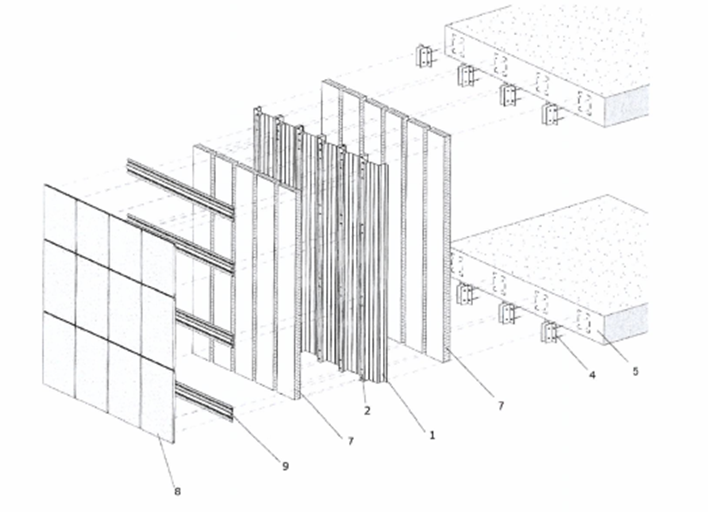 Ventilated facade building system of folded sheet without frame