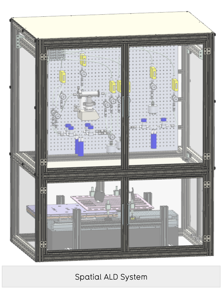Spatial atomic layer deposition system