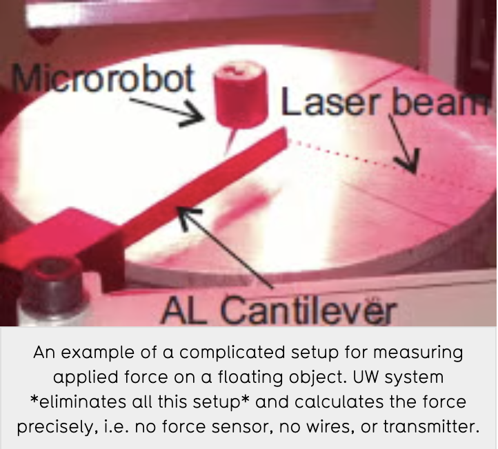 Non-contact remote force measurement system for minimally invasive surgeries and cell manipulation applications