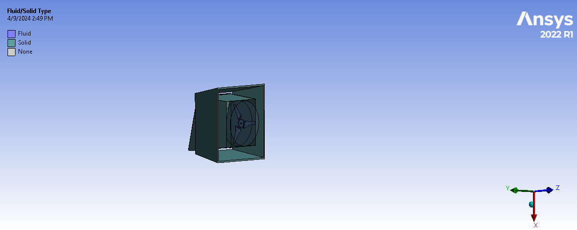 Novel Model of Multi Stages Ducted Horizontal Axis Wind Turbines Structure