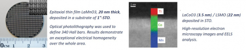 High Quality Thin-films (down to 4nm) by Water-based Chemical Solution