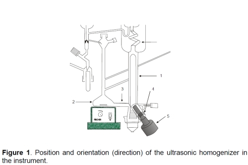 Method and equipment for the determination of isobaric vapour-liquid-liquid equilibrium data