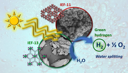 Photocatalytic water splitting using IEF 11 and 13